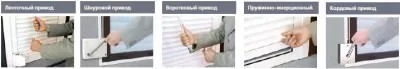 Ручные типы управления роллетами в Сосновом Бору Ручные типы управления роллетами